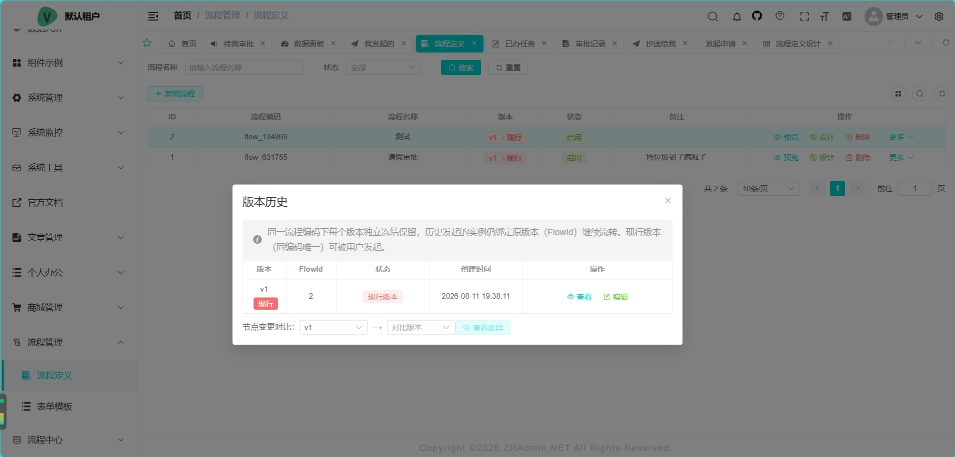 流程定义列表与版本历史:同一流程编码多版本并存,独立发布、设为现行、版本对比