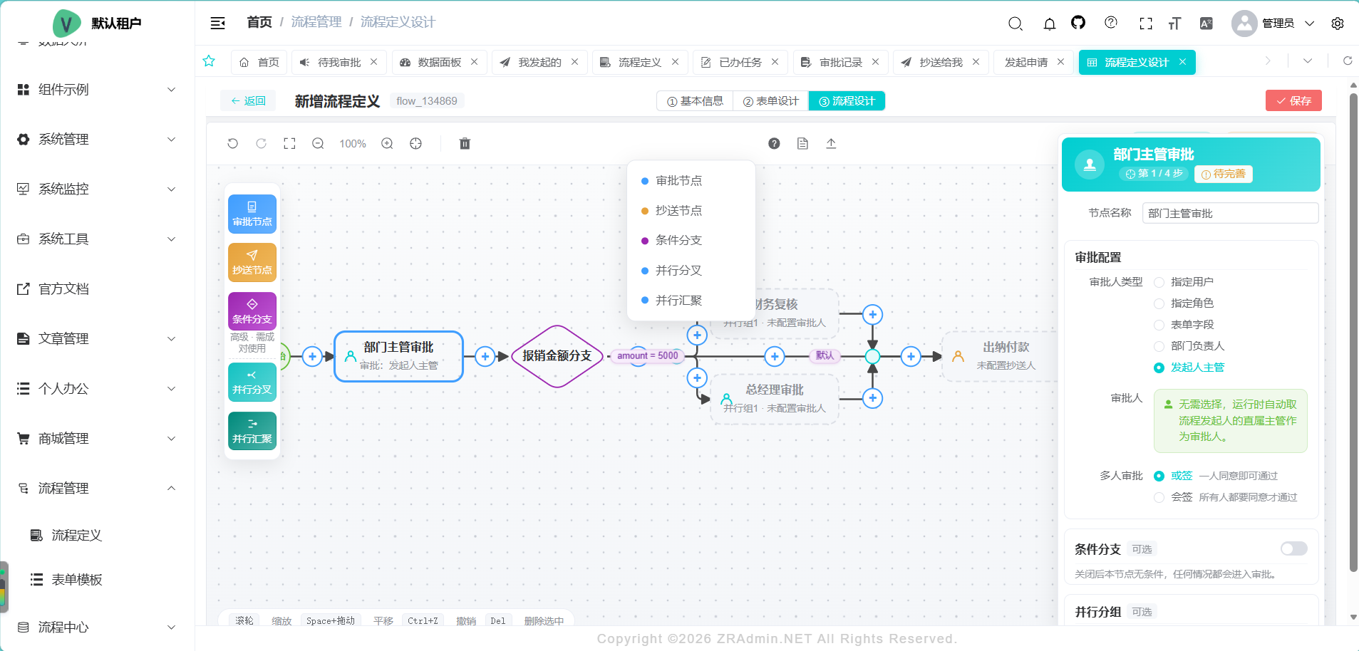 节点配置:审批节点 + 条件分支 + 并行汇聚,支持动态审批人(部门主管/角色/字段)